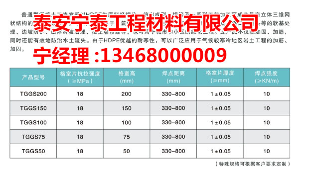 c(din)鿴Ԕ(x)Ϣ(bio)} xΔ(sh)3629